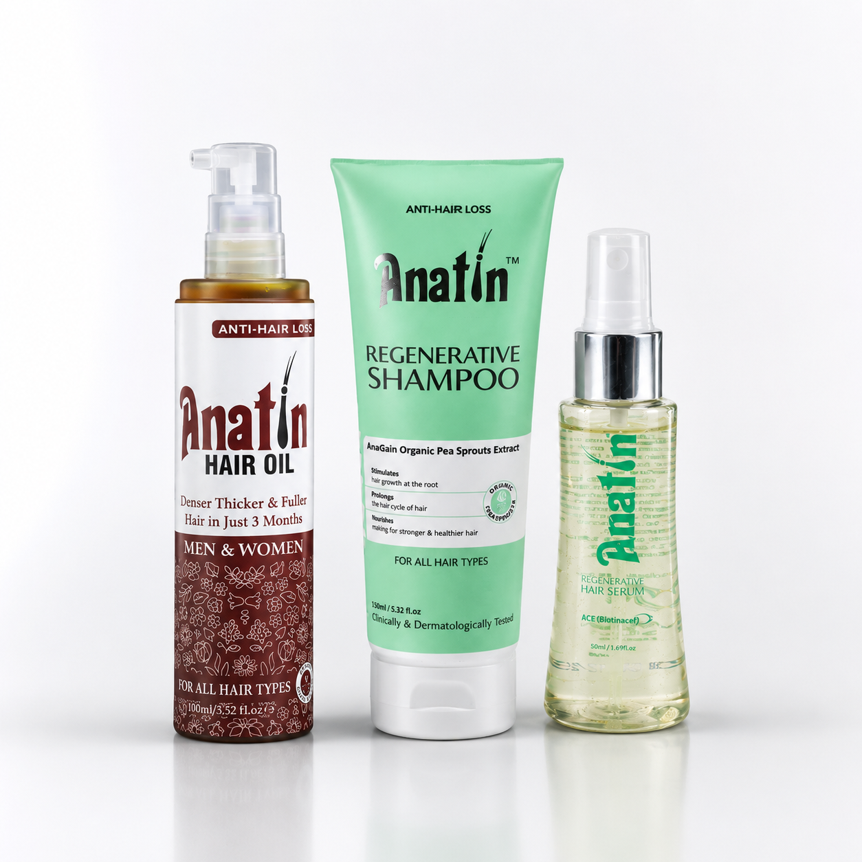 Anatin Regenerative Hair Growth Bundle